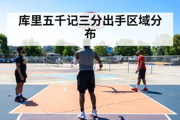 basketball three point line