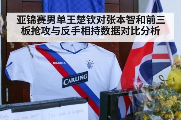 亚锦赛男单王楚钦对张本智和前三板抢攻与反手相持数据对比分析